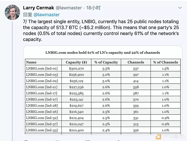 640?wx_fmt=png&tp=webp&wxfrom=5&wx_lazy=1&wx_co=1