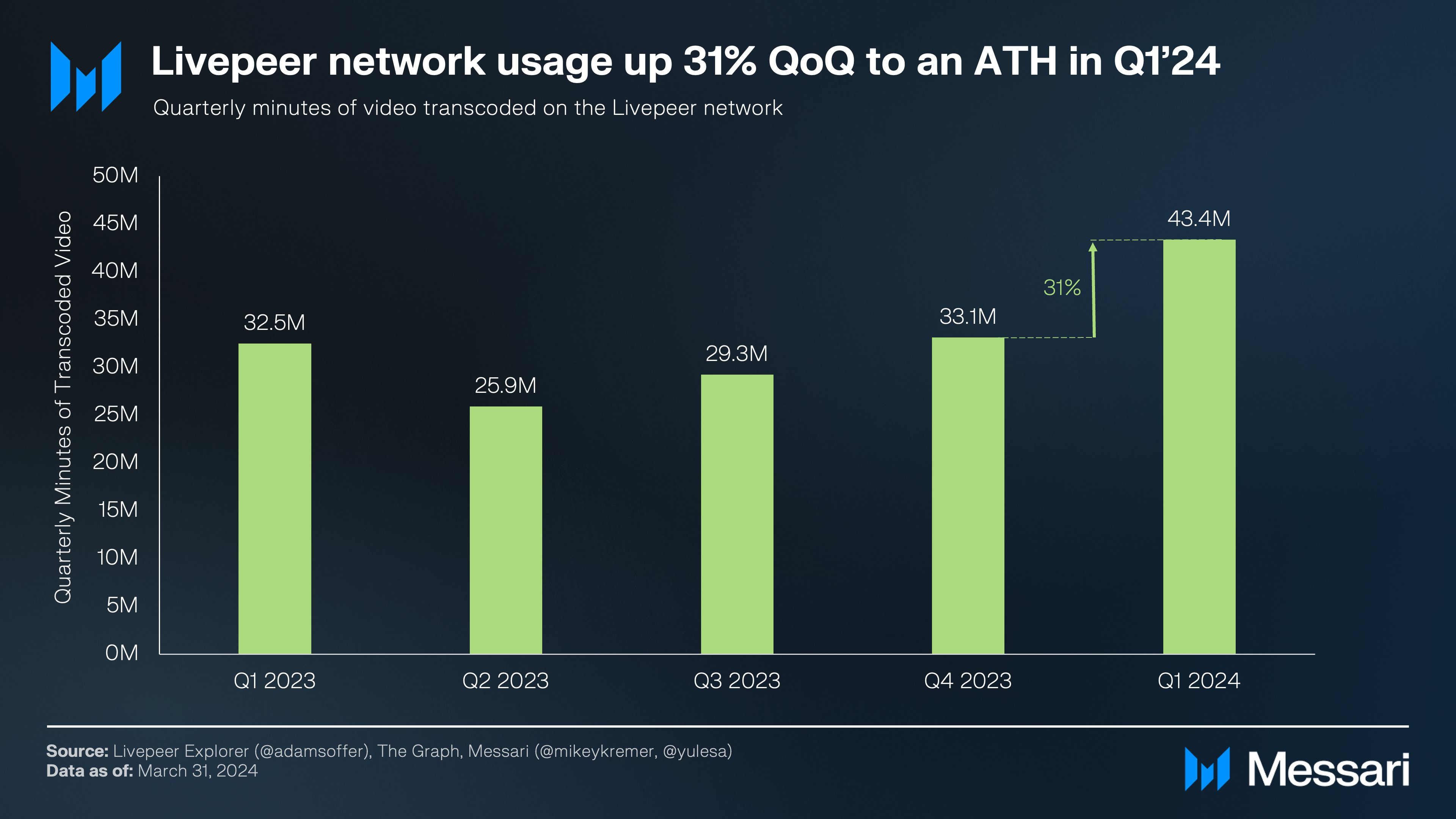 AI浪潮再袭，一文盘点灰度AI基金持仓项目