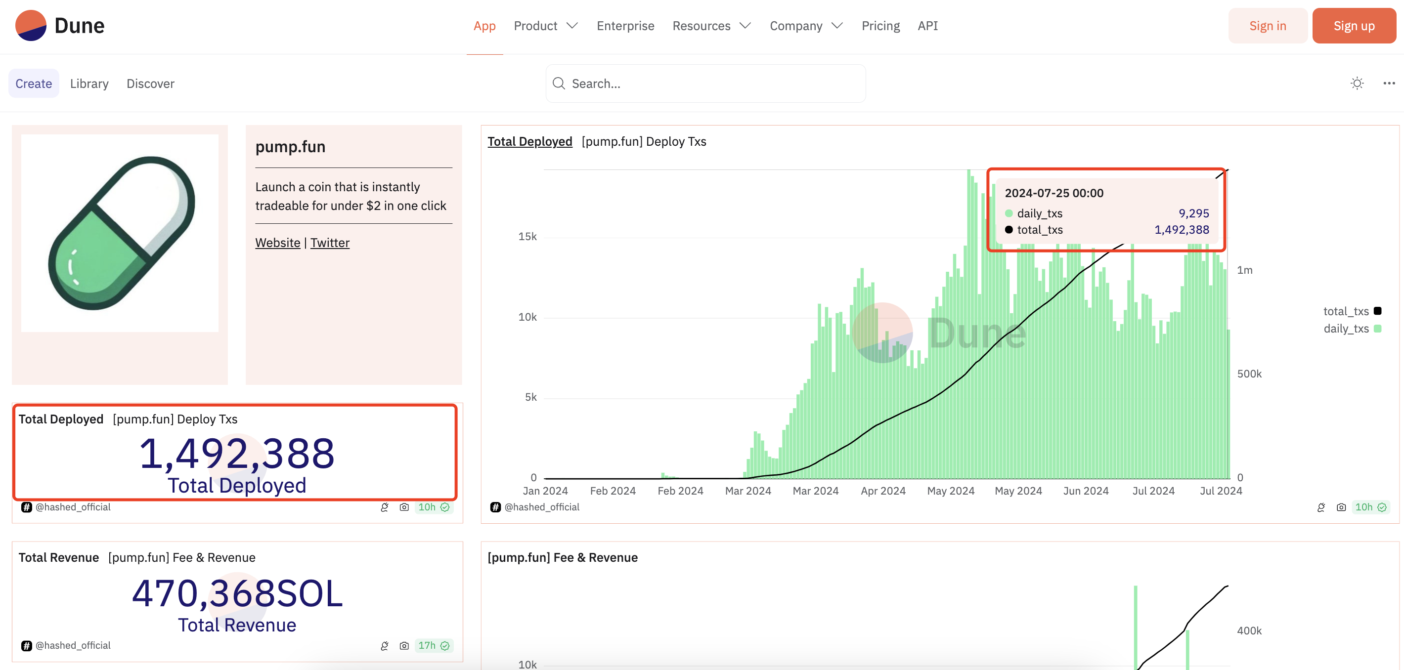 pump.fun对Solana生态利弊分析：毒药还是解药？