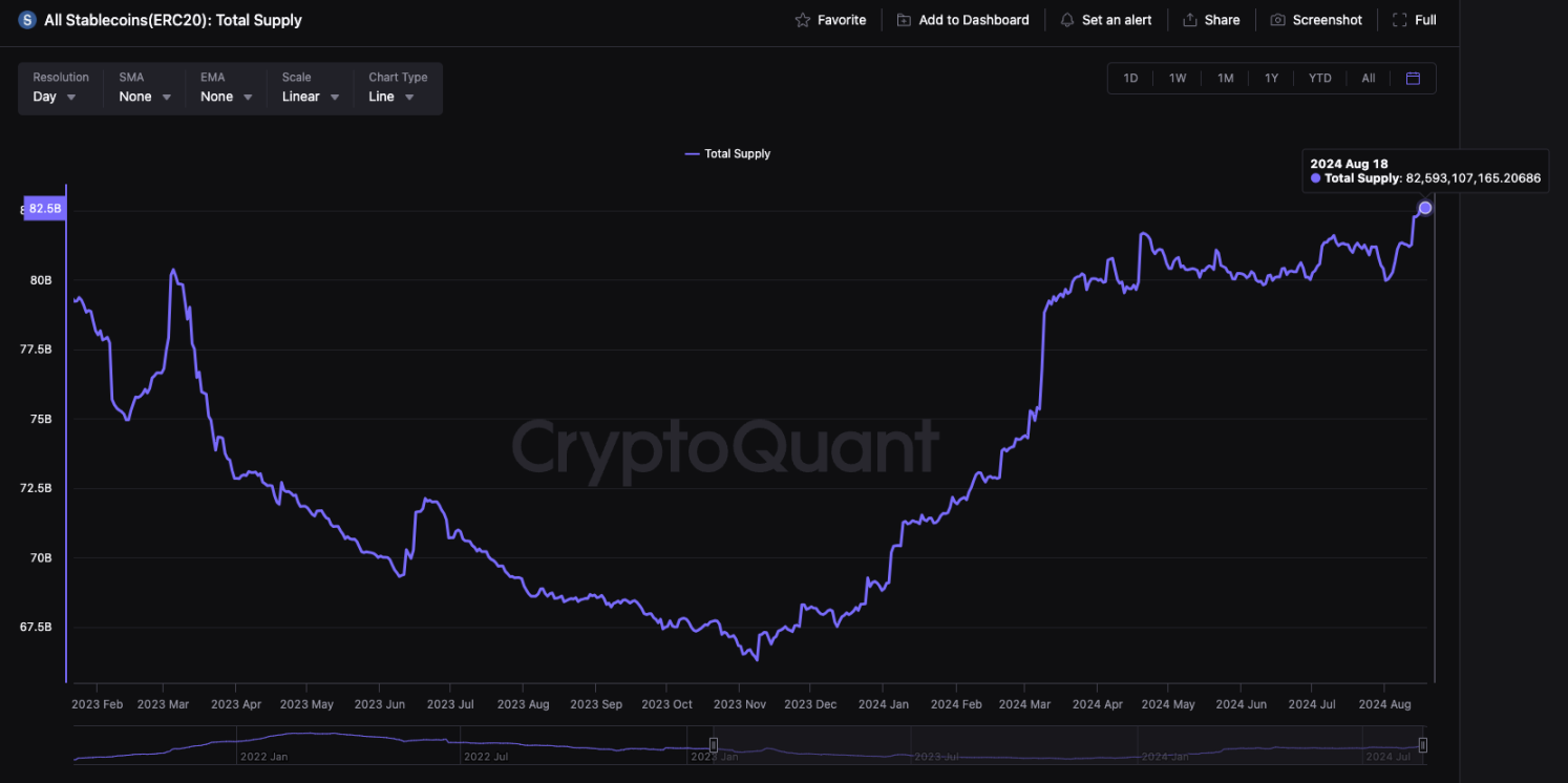 PSE Trading：通过宏观和数据分析揭示积极看涨的后市