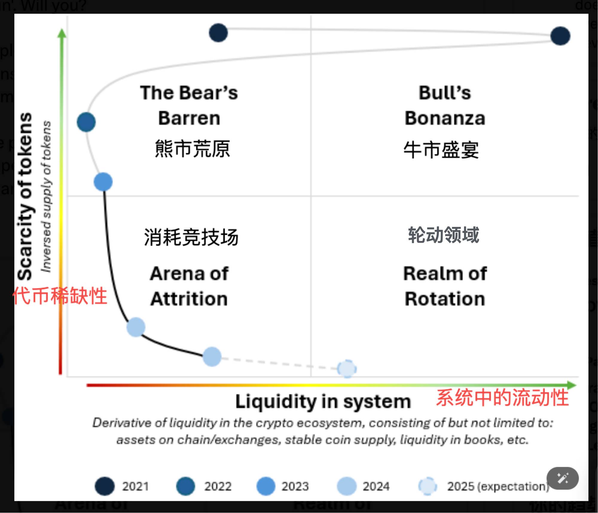 每周编辑精选 Weekly Editor's Picks（0817-0823）