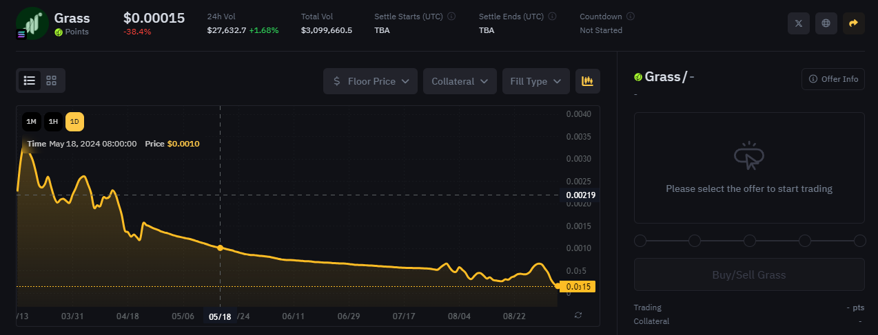 Grass上线空投查询，我的电费能回本吗？