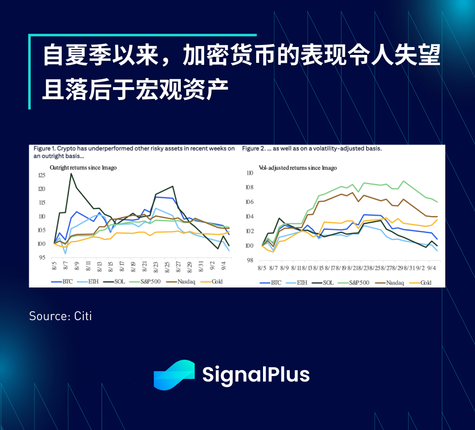 SignalPlus宏观分析(20240909)：On the Precipice?