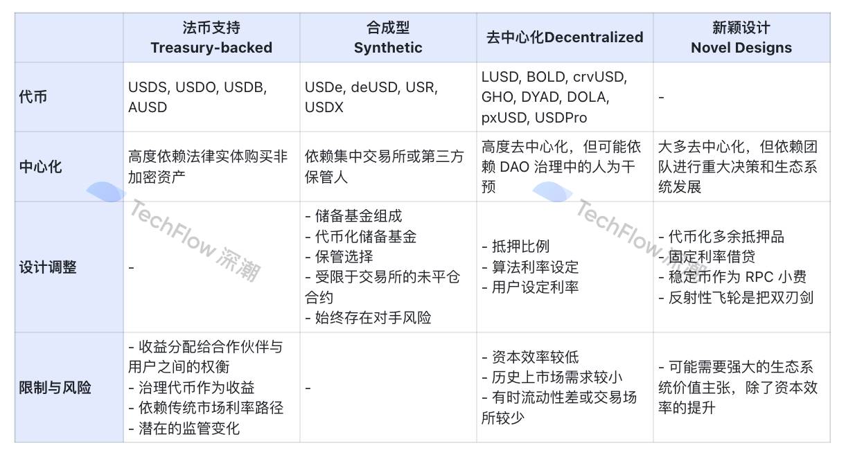 每周编辑精选 Weekly Editor\'s Picks（0921-0927）