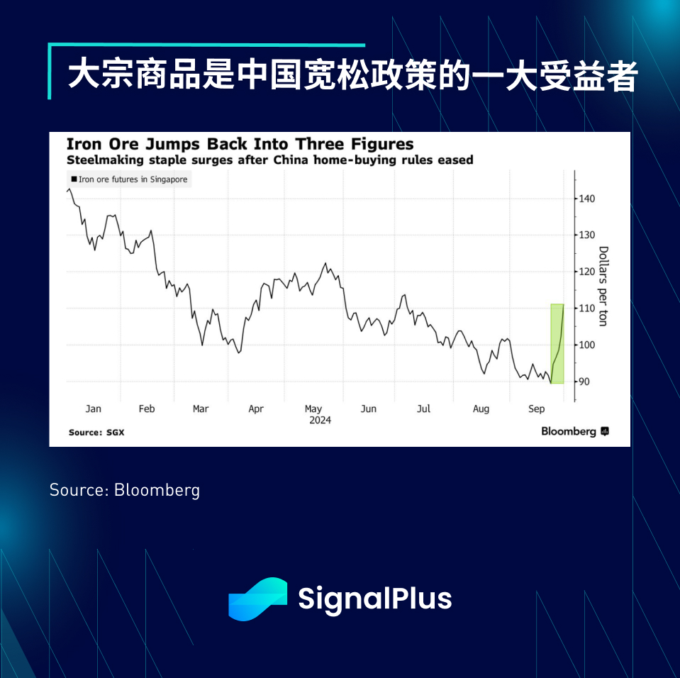 SignalPlus宏观分析特别版：Labour Week