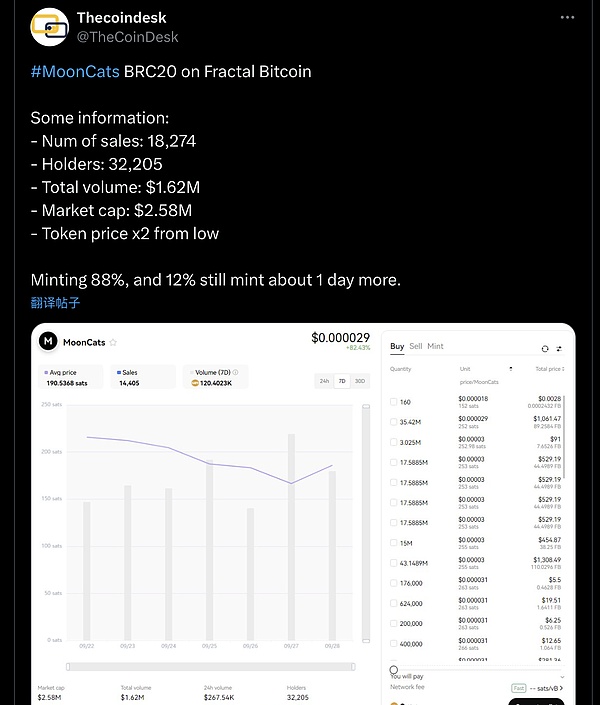 BTC生态项目进展(9-29)：Xverse和OrdzWorld联合出品$DOG持有者地址突破9万