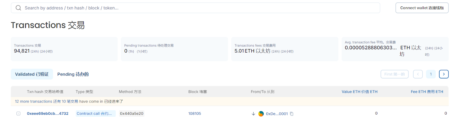 Paradigm亲自下场开发，Layer2赛道再添新玩家