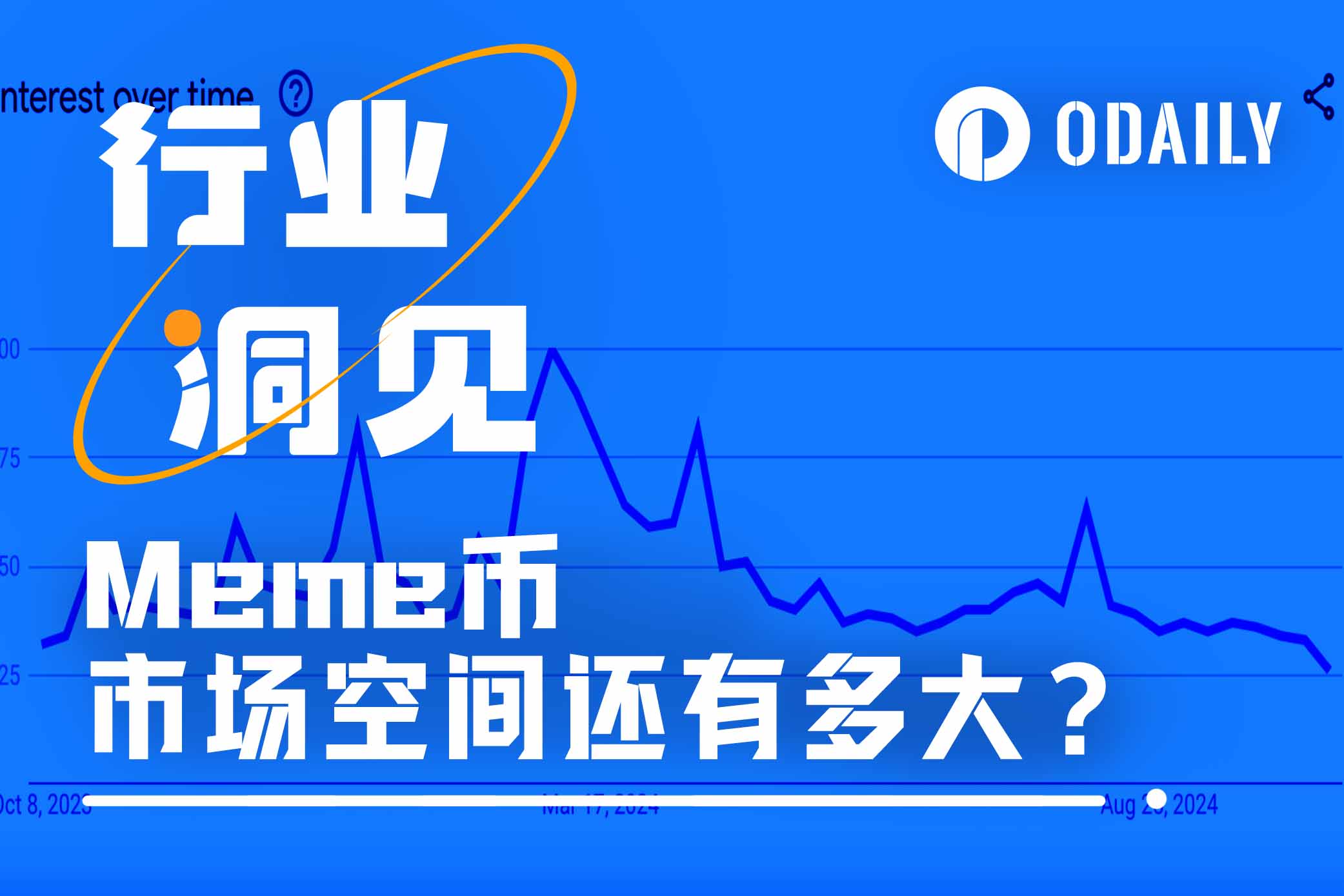 全民狂欢，市值占比2.5%，Meme币市场空间还有多大？