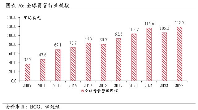 Matrixport收购资管公司CFAM：落子万亿美元泛欧洲市场，全球化合规新阶段