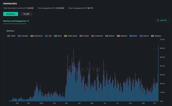 稳定币竞争格局争霸：USDe能叫板Tether USDT霸权吗？